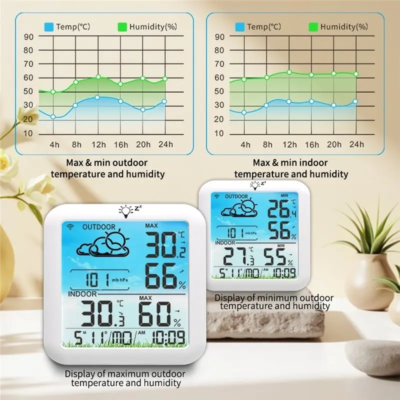 ABKP-Indoor/Outdoor Dual Temperature& Humidity Monitor Wireless Weather Clock With Color Display Multifunctional