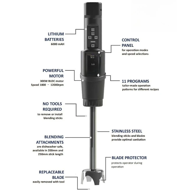 New Design Commercial Household Battery Powered LCD Screen Coreless Portable Immersion Handheld Mixer Stainless Steel 5 + Speed