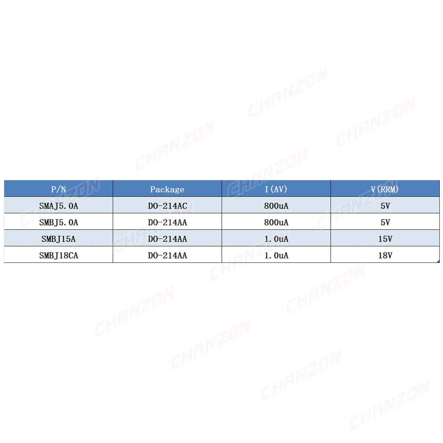 4 Values SMD TVS Diode SMAJ5.0A SMBJ5.0A SMBJ15A SMBJ18CA SMA SMB Unidirectional Channel Transient Voltage Suppessor Diodes