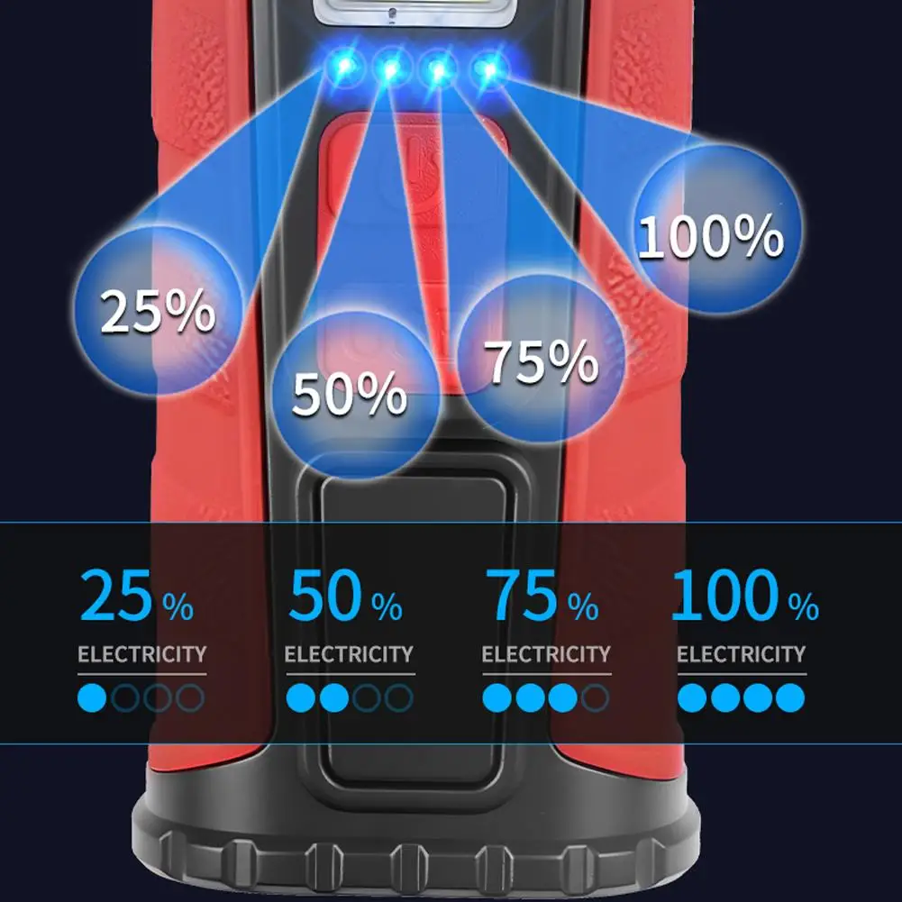 ضوء عمل COB صغير محمول مع رأس مصباح قابل للدوران، شفط مغناطيسي من النوع C، شحن سريع، مشبك متعدد الوظائف مقاوم للماء