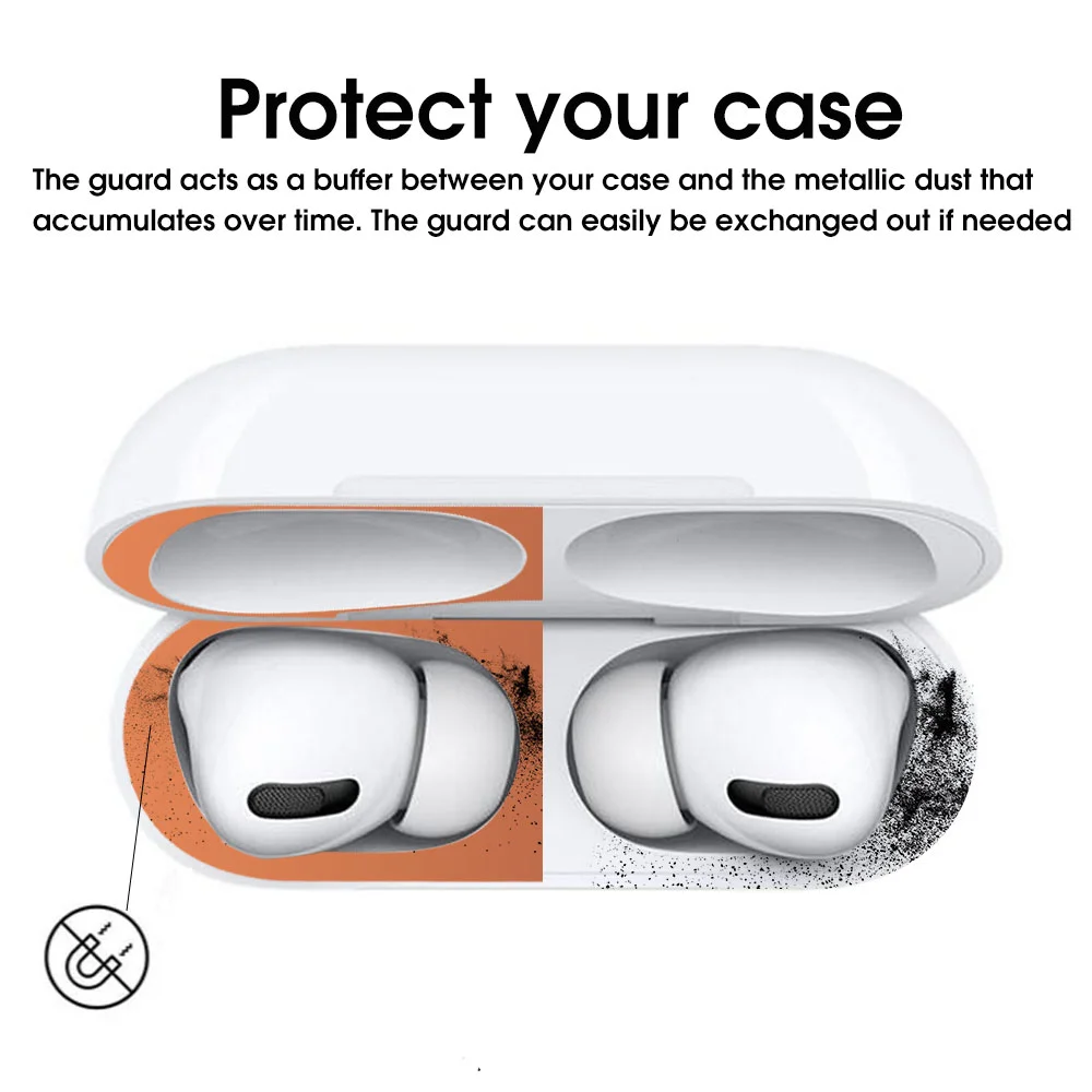1-3Pcs Dust-proof Scratch Proof Cover for Apple AirPods Pro 2 Bluetooth Headset Dust-proof Inside Protection Film Metal Stickers image 3