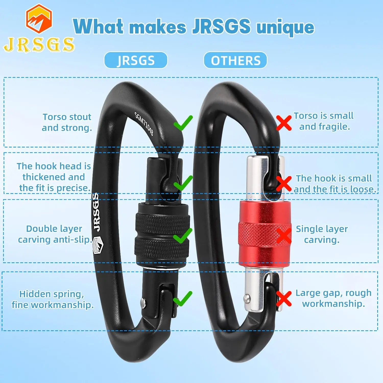 

Карабин с автоматической блокировкой 25KN, сверхпрочный алюминиевый карабин для скалолазания, сертифицированный UIAA, для альпинизма, кемпинга и спасательных работ