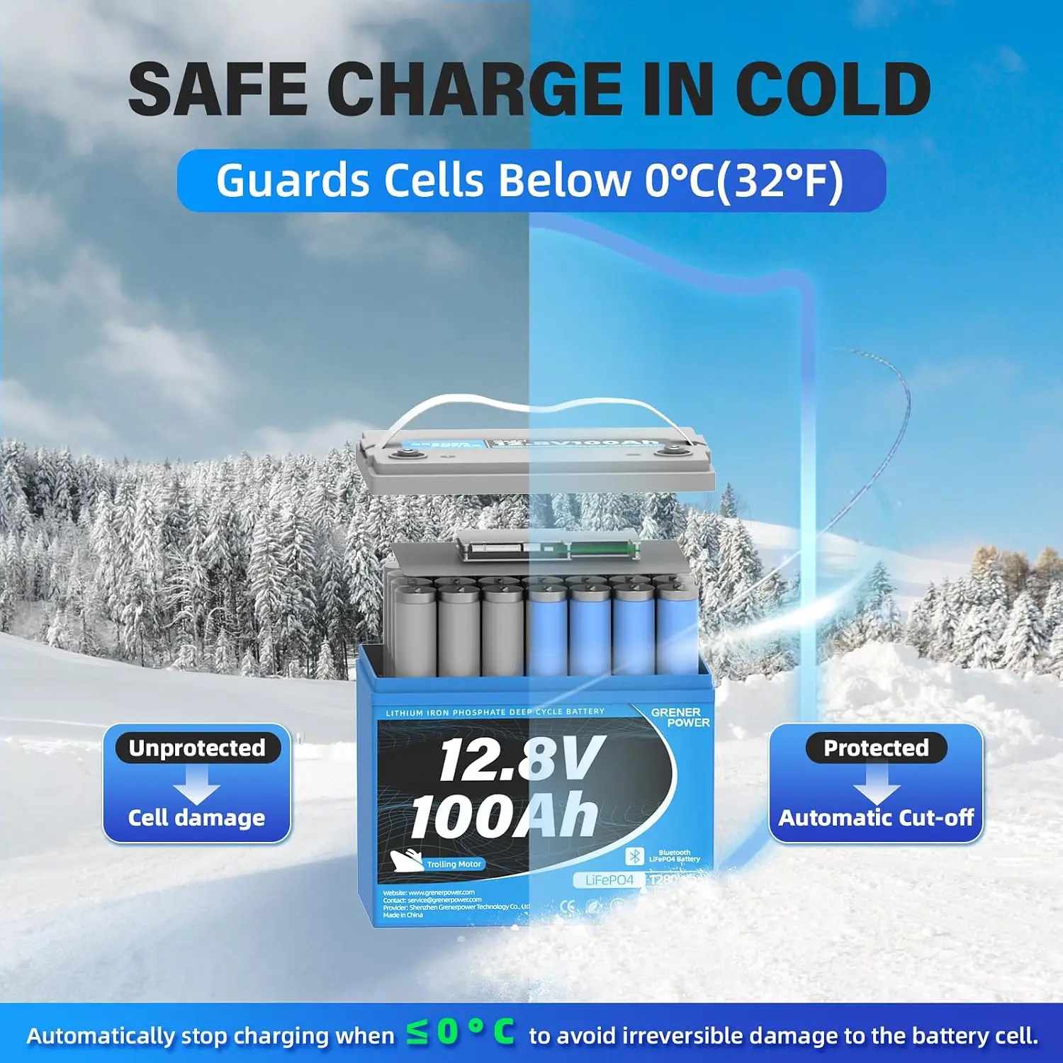 12.8V100Ah LiFePO4 Battery, Group 24 Lithium Battery, 120A BMS, Bluetooth & Low-temp. protection, 1280Wh Energy, Up to 4P4S for