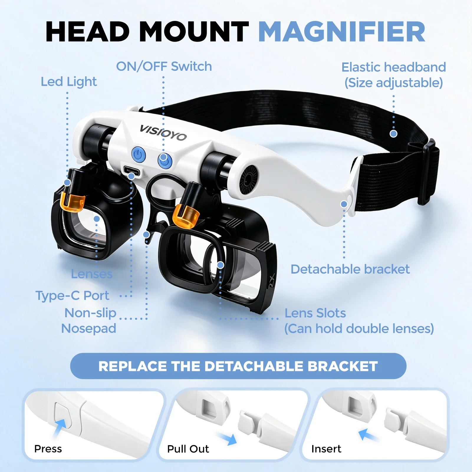 Thumbnail 3 - #5 Top Magnifiers Picks for Every Budget