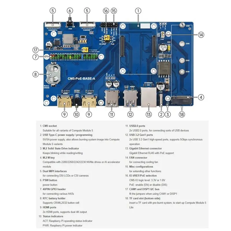 N91R-For Raspberry Pi Compute Module 5 IO Board With Poe Feature, For All Variants Of CM5