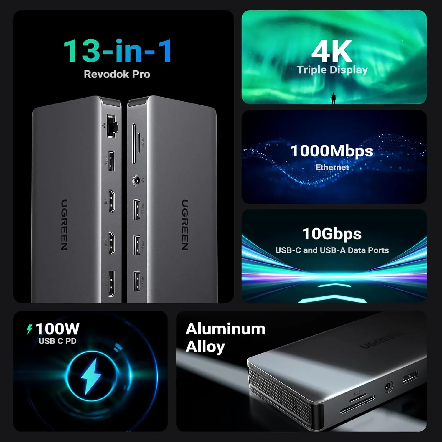 UGREEN Revodok Pro 313 Laptop Docking Station 13 in 1 USB Hub 4K Triple Display USB C Dock Dual HDMI DP Adapter 10Gbps Data Port