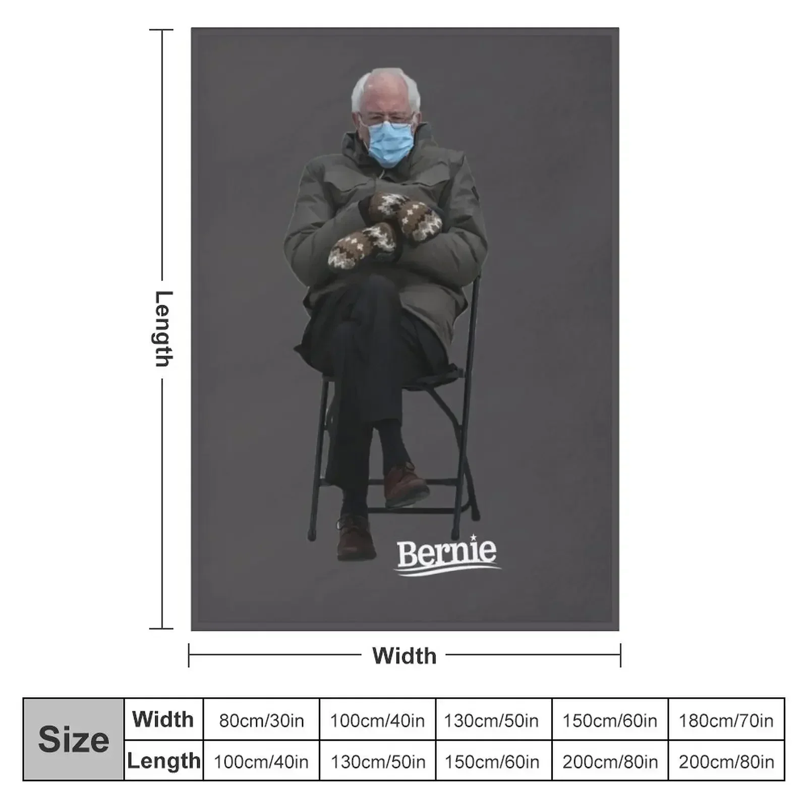 Bernie Sanders Mittens - BERNIE SANDERS MITTENS trending | bernie sanders inauguration mittens | Inaugurati Throw Blanket
