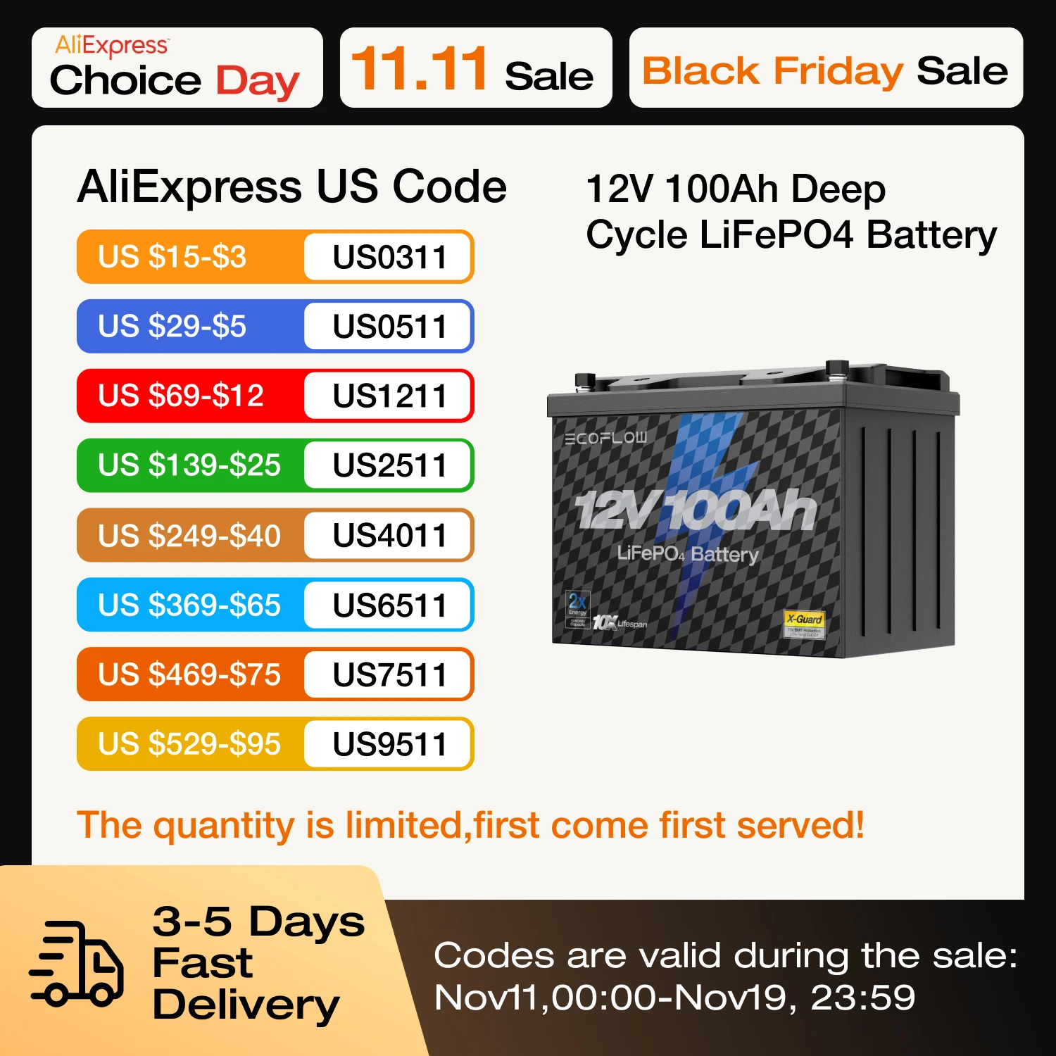 

ECOFLOW Аккумулятор LiFePO4 12 В, 100 Ач, встроенный литиевый аккумулятор для троллингового двигателя 100 А, глубокий срок службы и 10 лет