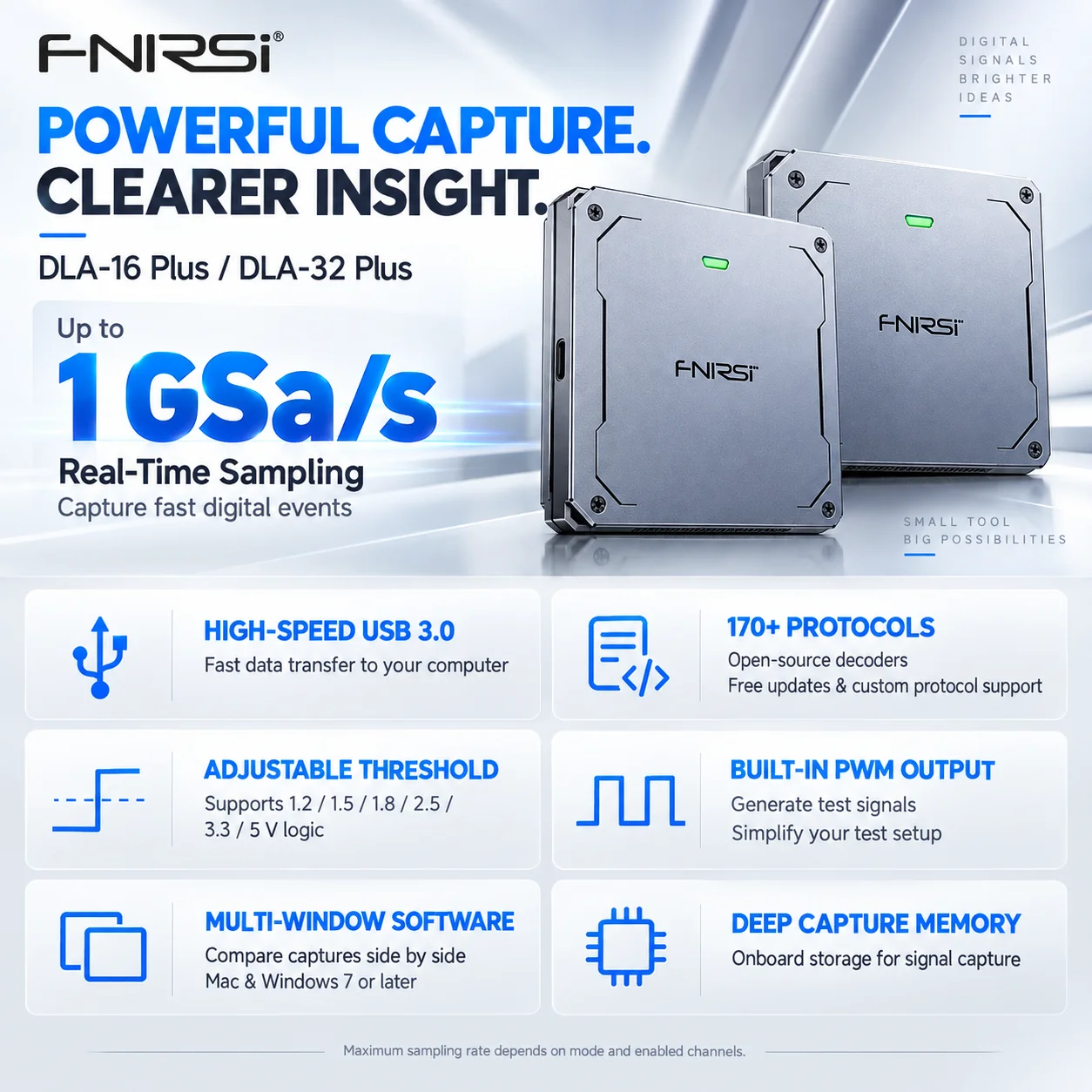 FNIRSI DLA‑16/32 Plus USB3.0 Logic Analyzer 16/32CH 1GHz Sampling 4Gbit Buffer 120+ Protocol Decoder Embedded Debug Tool