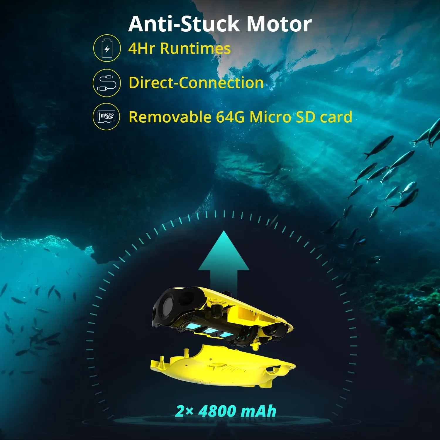 Mini S with Robotic Arm Underwater Drone ROV Marine Rescue Robot Rov Underwater Drone for