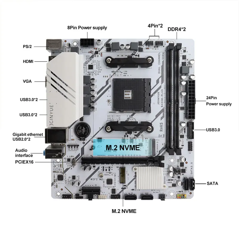 JGINYUE B450M PLUS ARGB Motherboard AM4 Supports Ryzen 2000-5000 CPU EXPO PC desktop DDR4 M.2 NVME view 4