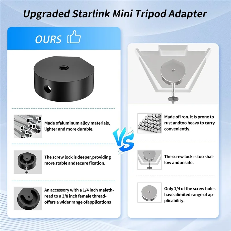 JABS-Non-Slip 1/4 Screw Tripod Adapter For Starlink Mini Aluminum Alloy Tripod Head Adapter Bracket
