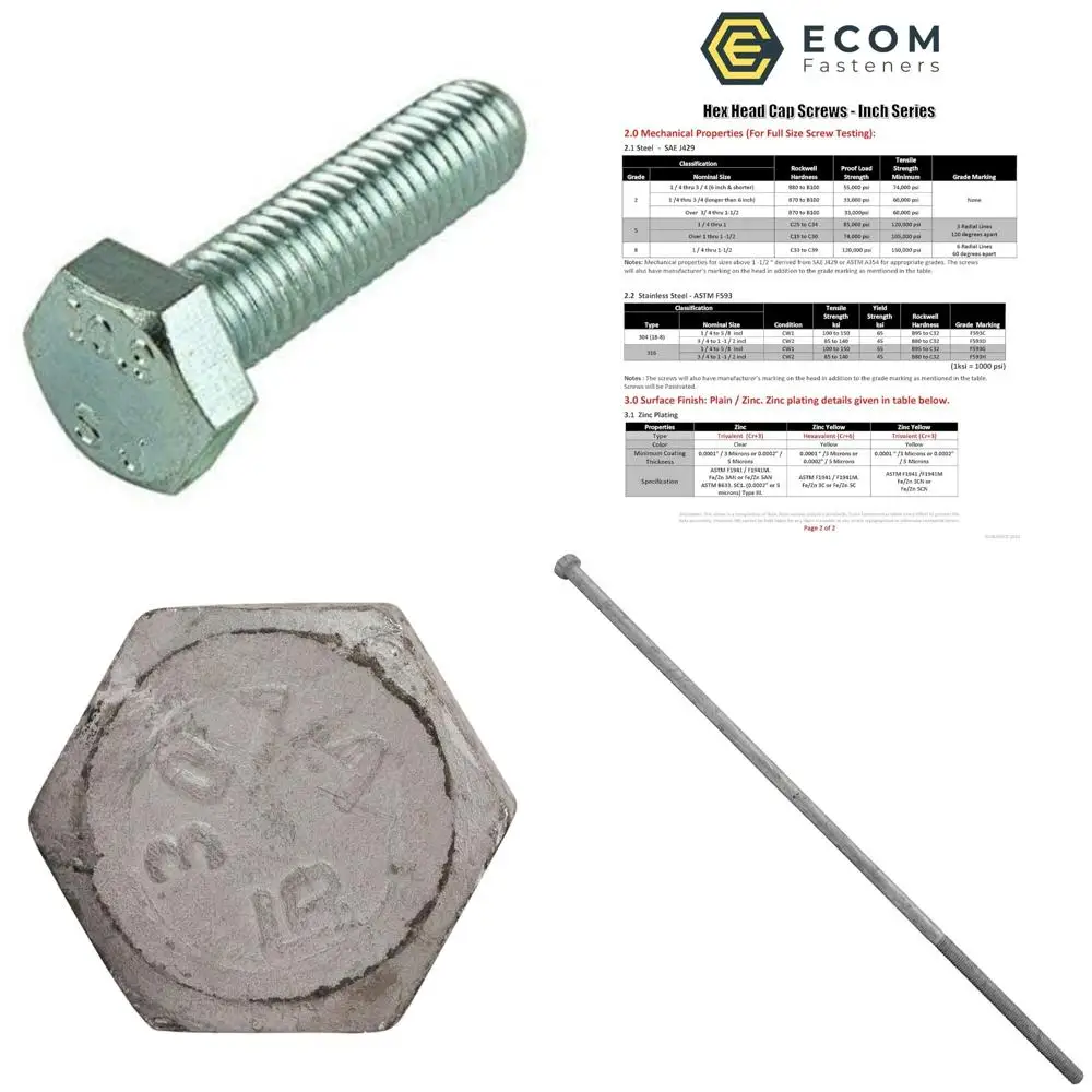 

Zinc-Plated Coarse Thread Hex Cap Screws M20-2.50 x 40mm, 25-Pack, Fully Threaded, DIN 933, Metric Class 8.8, Heavy Duty Fastene