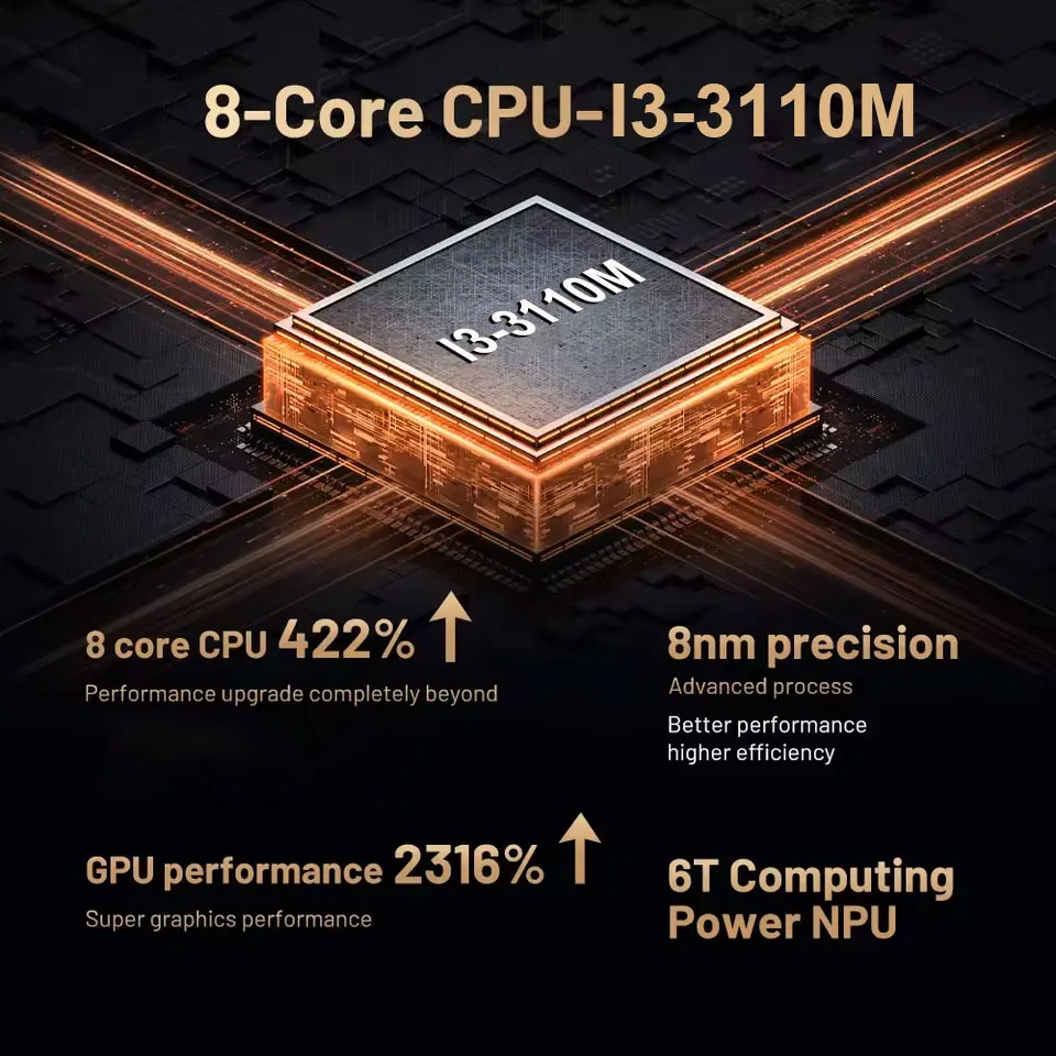 وحدة تحكم ألعاب ريترو X4 8G RAM 2T محملة 70000+ ألعاب لجهاز Wii PS2 DC PSP GAMECUBE التوصيل والتشغيل على التلفزيون Windows 11 هدية للأطفال