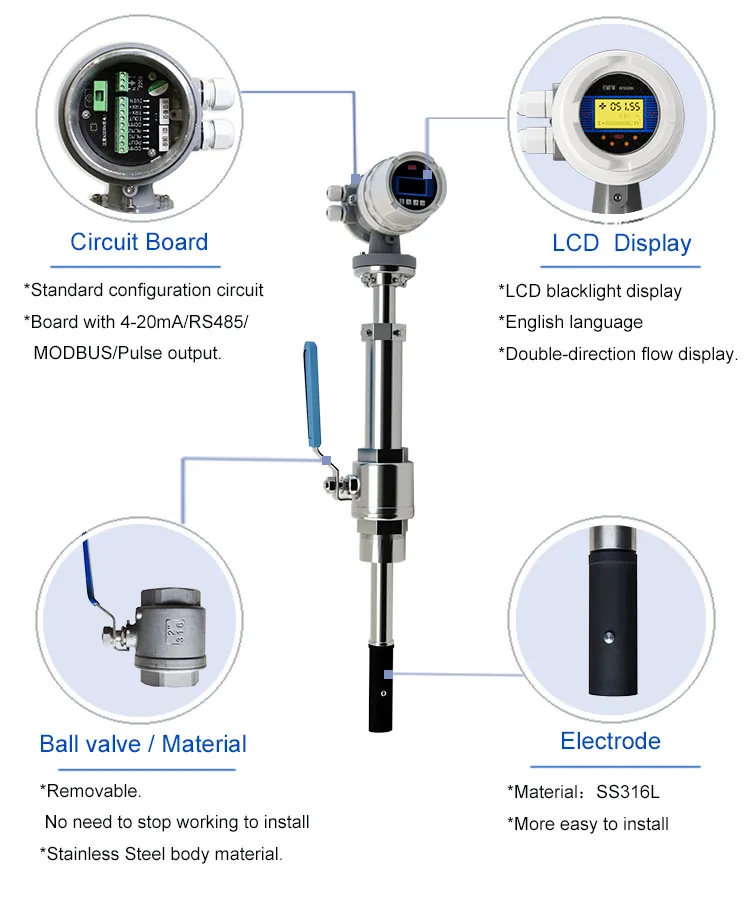 Plug-in flow sensor medidor de flujo 16 inches 400mm water flow meter electromagnetic flowmeter