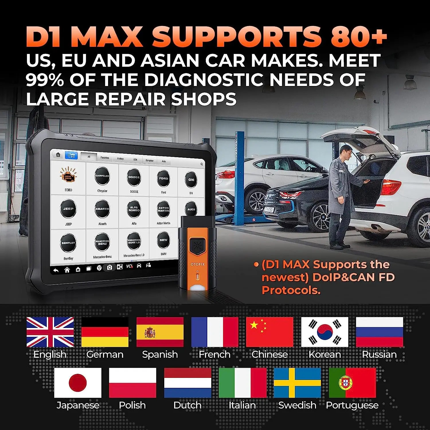 OTOFIX D1 Max Diagnostic Scanner Bi-Directional Bluetooth Scan Tool ECU Coding OBD2 Diagnostics Tools 2 Year Free Update