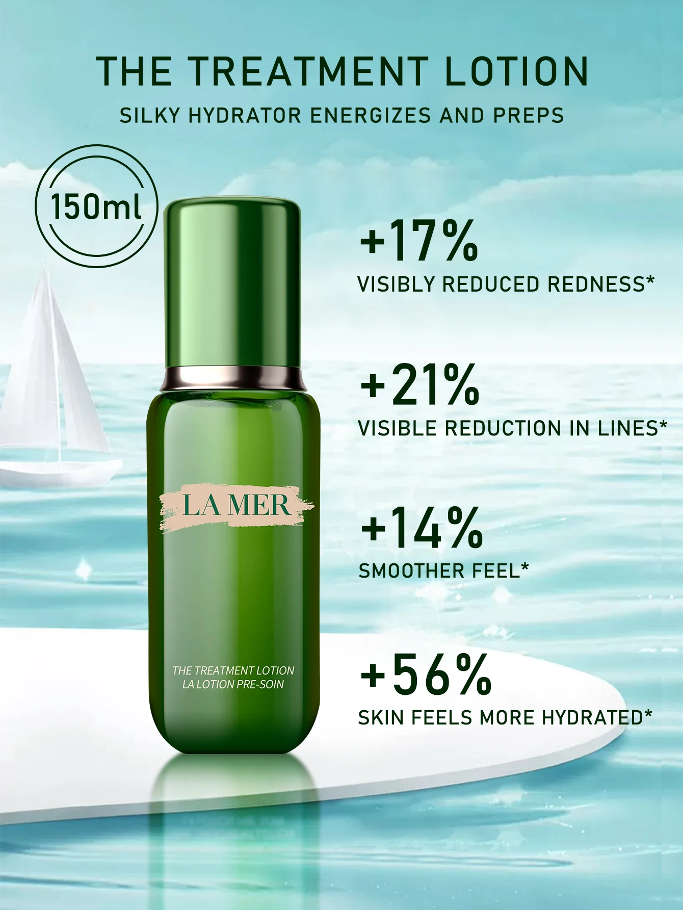 

La Mer The Treatment Lotion-Revitalizing Hydrating Serum 5 fl. oz.liq./150ml