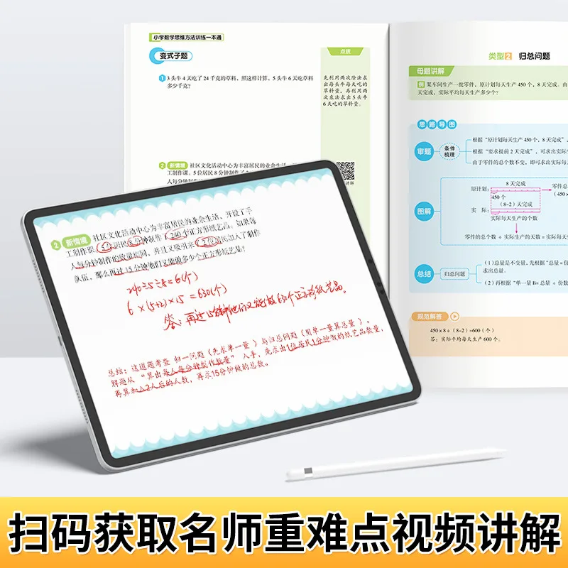 Primary School Mathematics Thinking Method Training, 10 Mathematical Thinking Methods, 79 Types of Thinking Problems