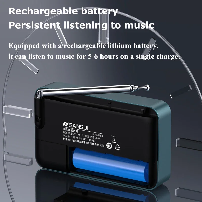 Sansui F33 Radio Fo…