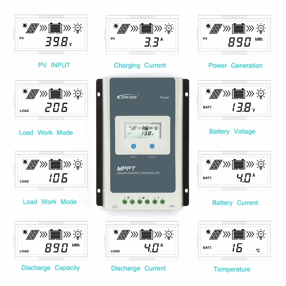 EPever MPPT Solar Charger Controller Solar Voltage Battery Regulator for 12V 24V Batteries system 40A 30A 20A 10A