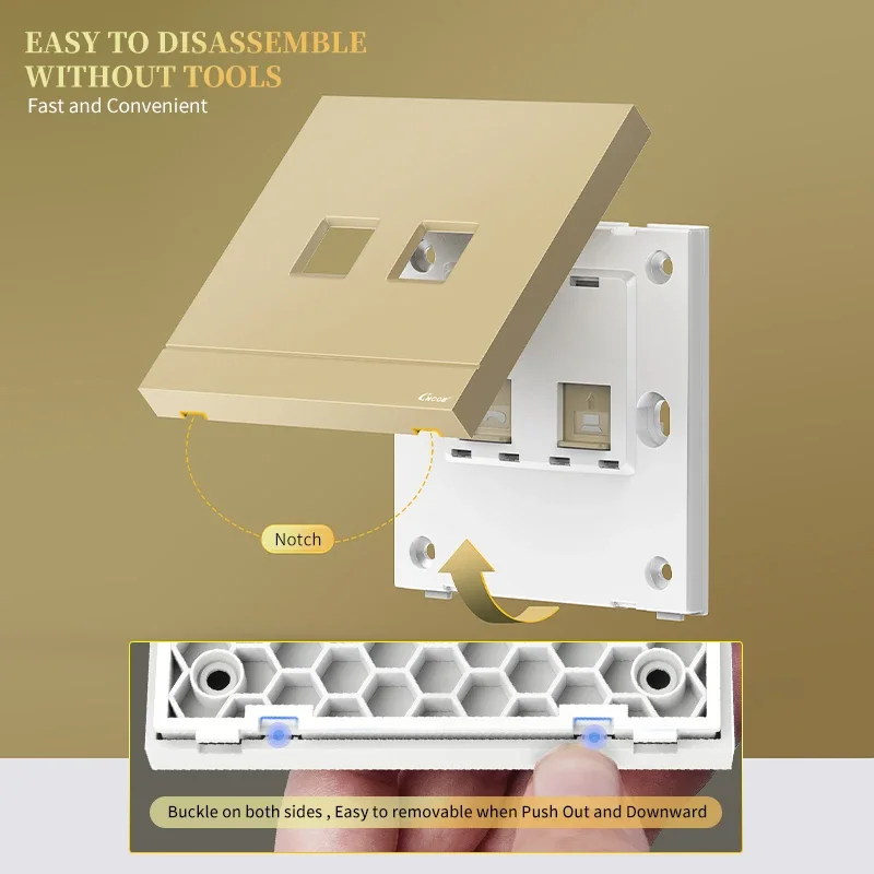 CNCOB Ethernet Faceplate Dual Port Telephone Network Panel 86 Type Wall Plate Socket Electrical Equipment 5pcs