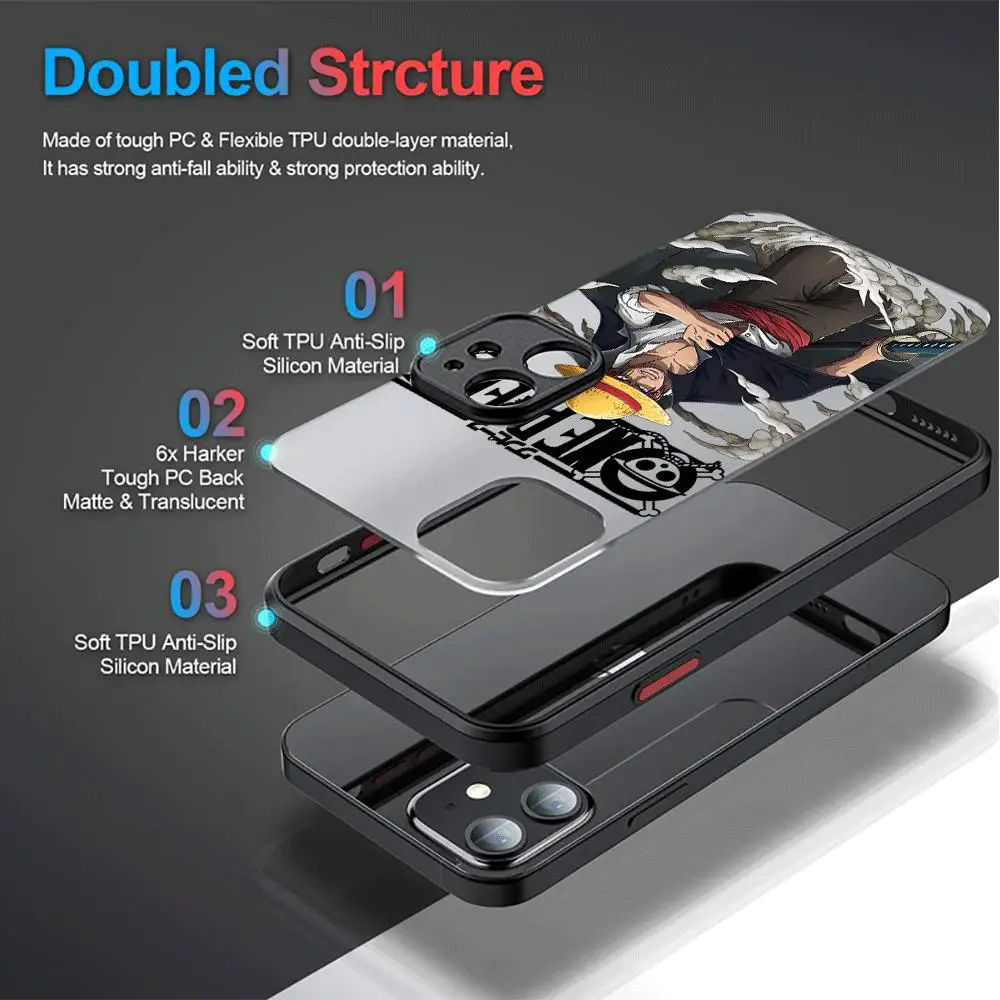 One Pieces Anime Phone Case for Apple iPhone 13 14 Plus 15 Pro Max 11 Pro 12 Mini XR 8 SE 7 6S XS MAX Matte Shockproof Cover image 6