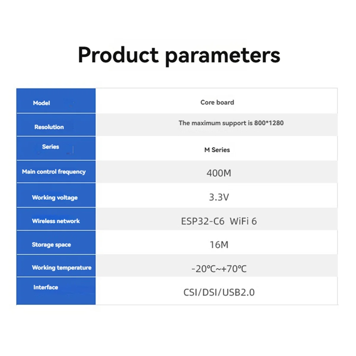 

Основная плата модуля 2025+ESP32-P4 со встроенным модулем ESP32-C6, 16 МБ Nor Flash, поддержка Wi-Fi 6 и Bluetooth5