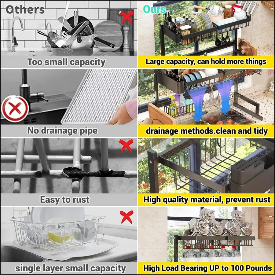 رف تجفيف الأطباق فوق الحوض (ارتفاع/طول قابل للتوسيع) تصميم سهل التركيب منظم تخزين تجفيف الأطباق الكبير 24 بوصة - 35.5 بوصة (طول)