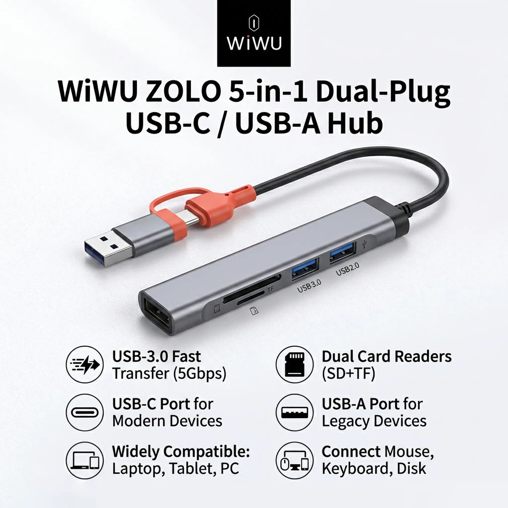 WiWU ZOLO 5‑in‑1 Dual‑Plug USB‑C USB‑A Hub Docking Station 5Gbps USB3.0 SD TF Card Reader Adapter For Laptop PC Tablet