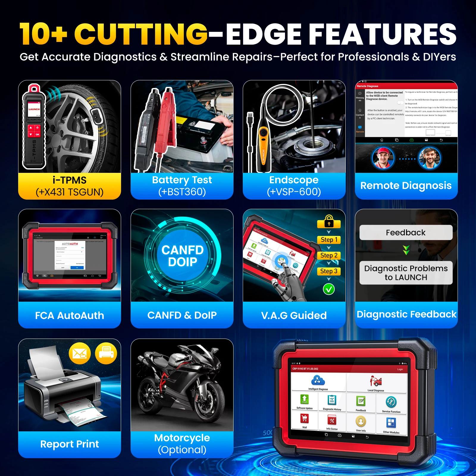 أداة تشخيص السيارة X431 CRP919E BT OBD2 الماسح الضوئي DBScar VII VCI Auto مع اختبار نشط ECU Coding CANFD DOIP 31+ إعادة تعيين