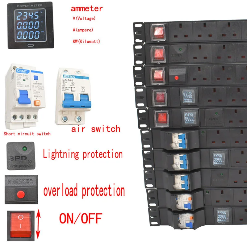 Imagem -03 - Distribuição de Energia da Polegada Pdu da Montagem em Rack Maneiras Rackmount para o Armário 2m uk 3pin Plug Amperímetro Interruptor de Curto-circuito 19 Unidade de