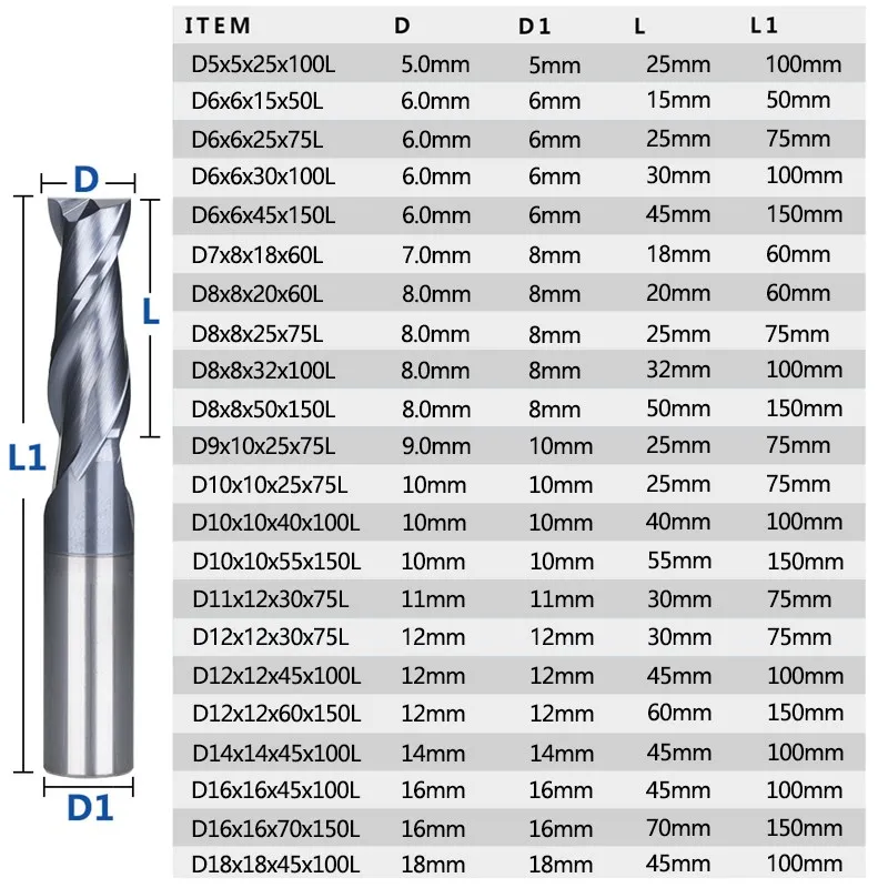 XCAN HRC 55 Carbide End Mill 2 Flute Milling Cutter 1-12mm Tungsten Carbide Router Bits CNC Machine Cutting Tool