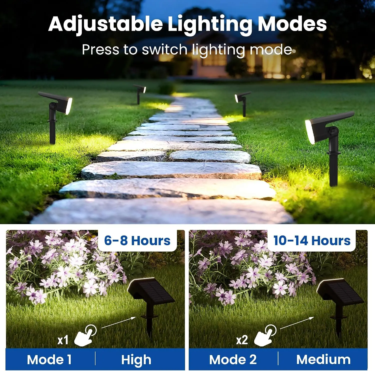 Outdoor Wall Lights Stone Resin 7in LED Brightness Adjustable Fall Multicolor