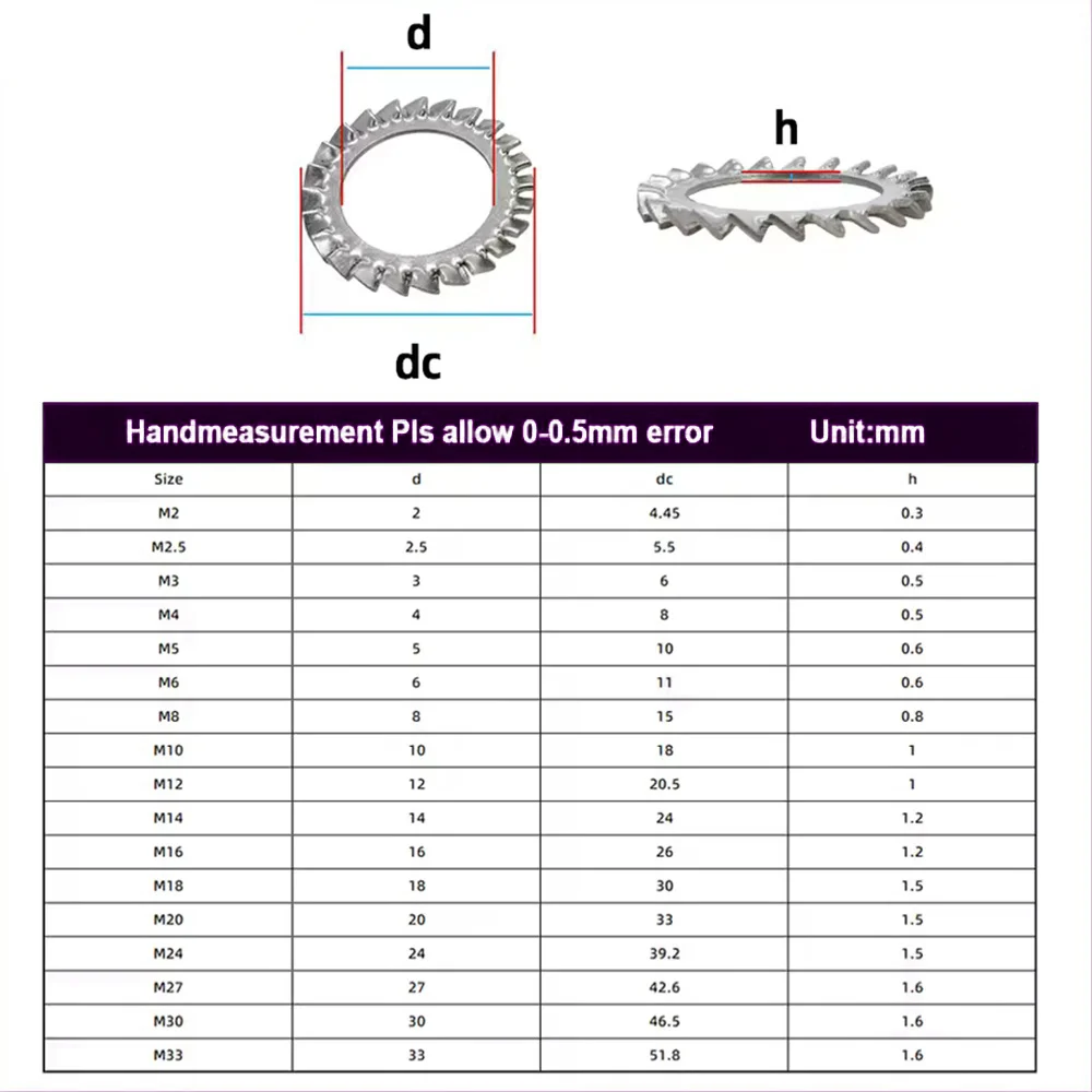10/50/100pcs 304 Stainless Steel External Toothed Inner Serrated Lock Washer M2 M2.5 M3 M4 M5 M6 M8 M10 M12 M14 M16 M20 M22