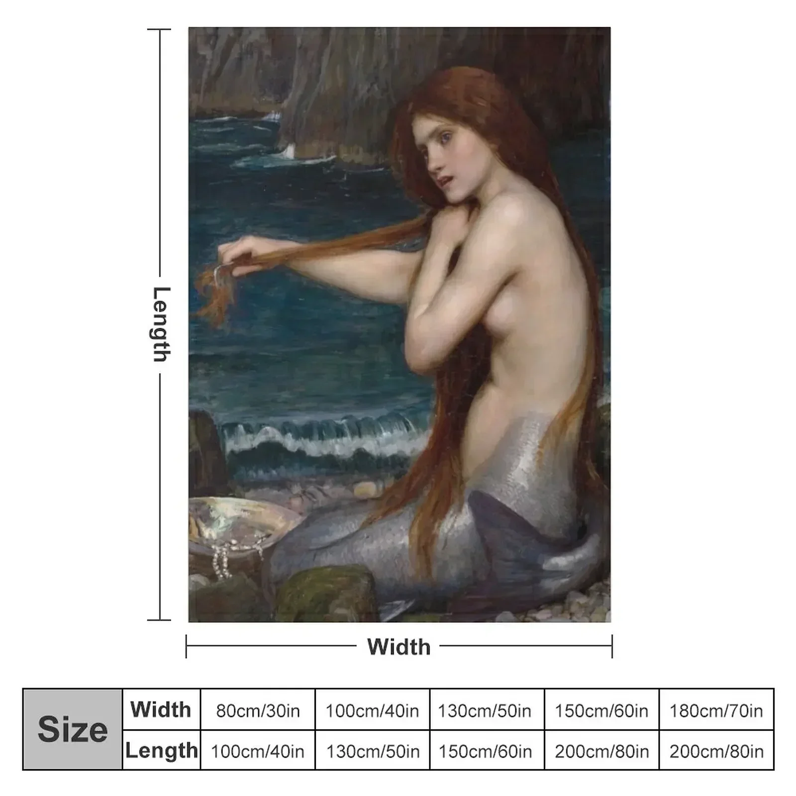 The Mermaid - John William Waterhouse Throw Blanket Furrys Hairys Softest Bed linens Thermal Blankets
