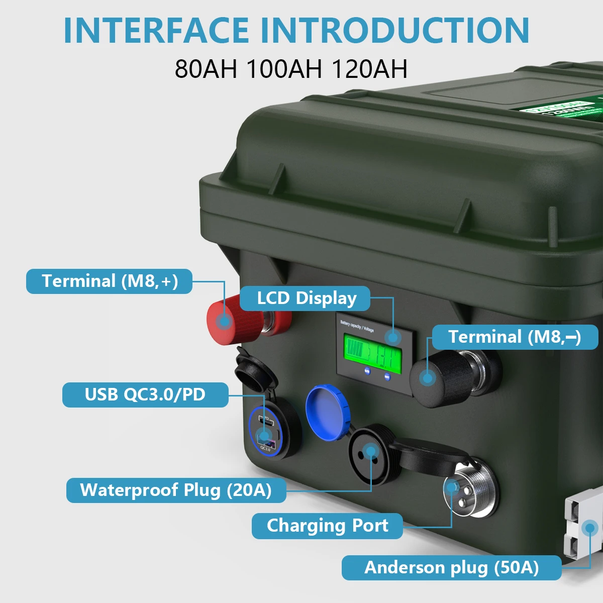 LiFePO4 Battery 12V 100Ah 140Ah 12.8V Bluetooth BMS 6000+ Cycles USB 3.0/PD Charge Waterproof IP56- EU No Tax 7-10 Day Delivery