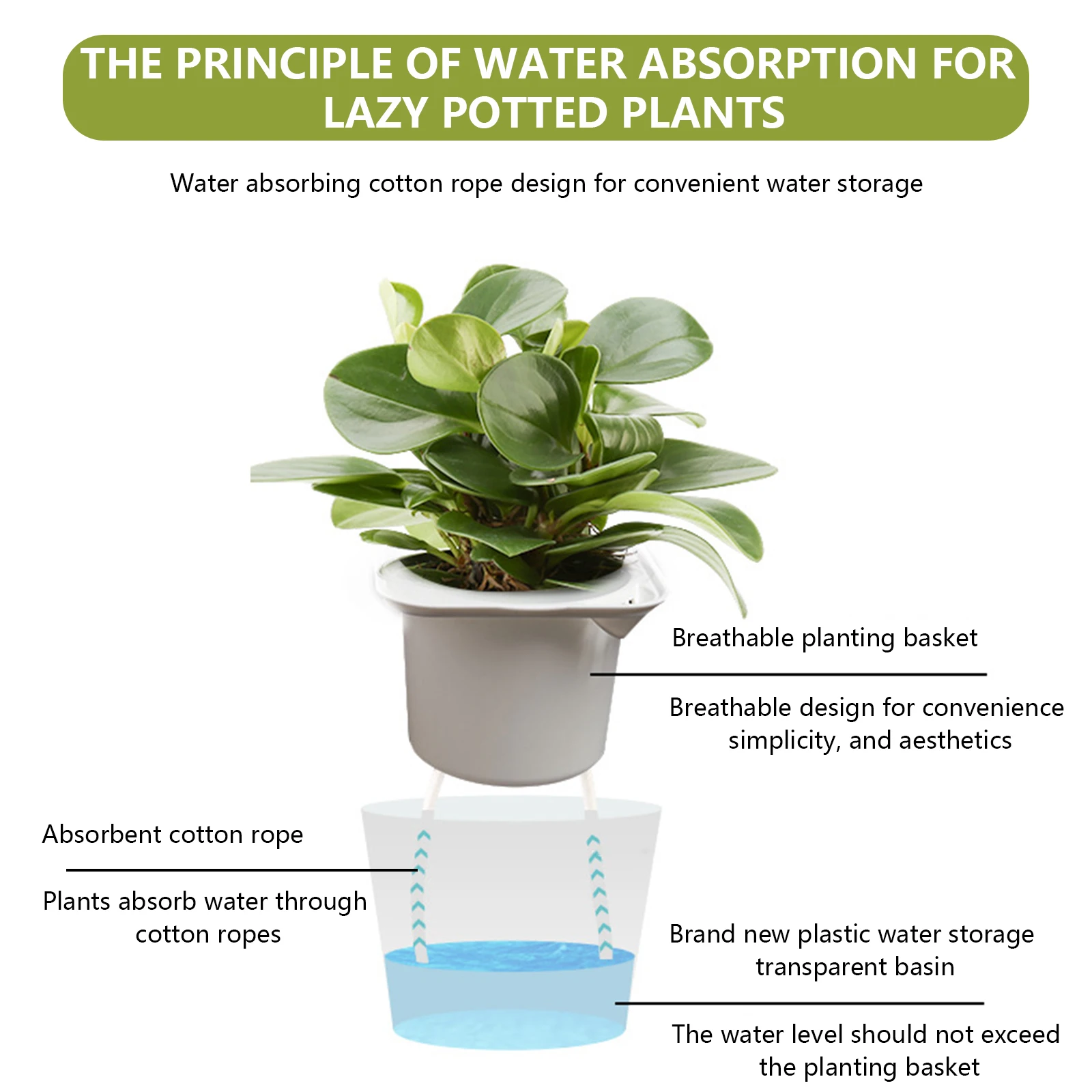 Automatic Water Flowerpot Self Watering Flower Pots Plant Pot Vase Self-absorbent Water Planter For Home Bonsai Tabletop Decor