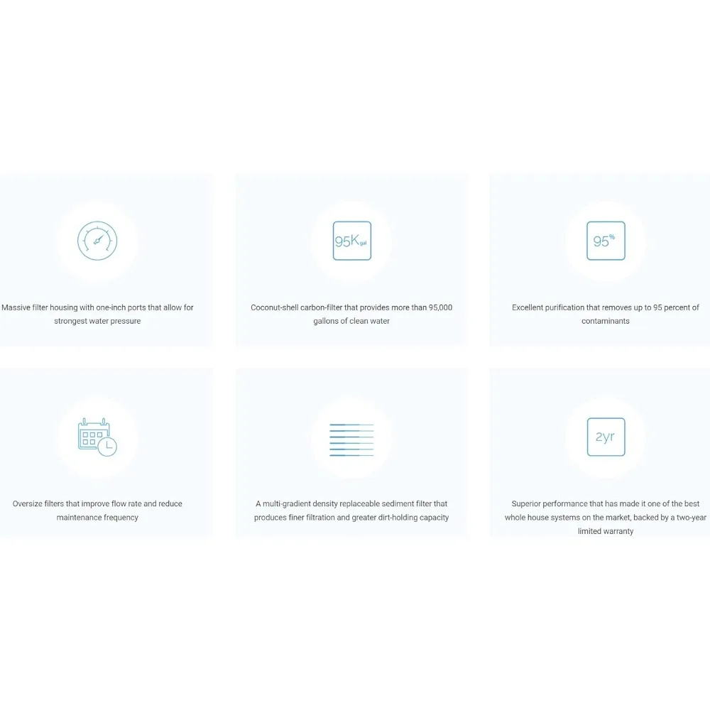 مجموعة فلاتر بديلة للمنزل بالكامل CsetBB2SmgCC، 4 طبقات من 25 إلى 1 ميكرون #4
