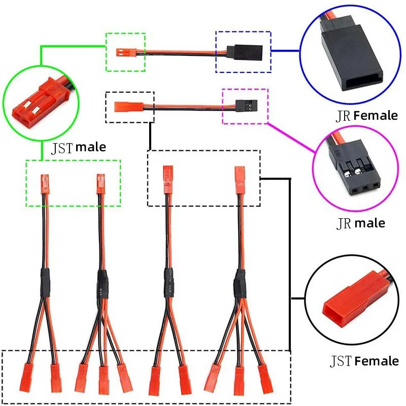 5PCS JST plug FUTABA Y wire 20awg silicone wire model aircraft lithium battery adapter wire
