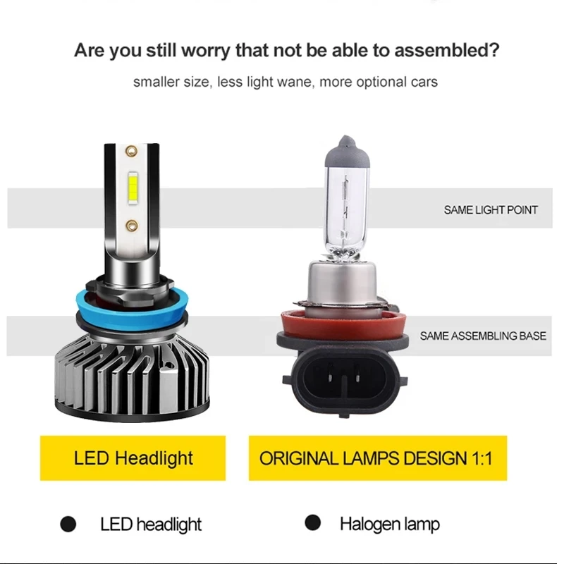 OKEEN Bohlam Lampu Depan Canbus LED H11 H4 H7 H1 H3 9005 HB3 9006 HB4 9012 HIR2 880 Lampu Kabut Otomatis 20000LM 4500K 6000K 8000K 9V-30V