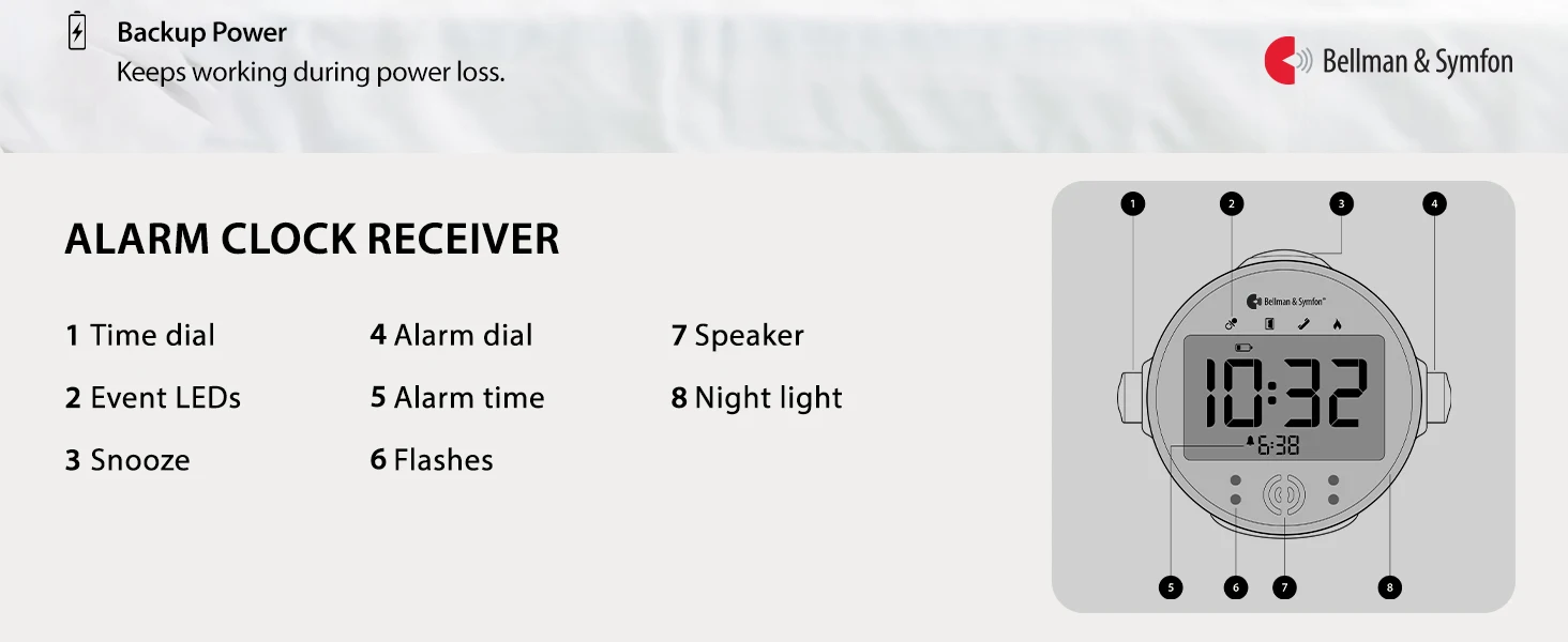 hearing device noise reduction amplifier digital hearing aid booster assistive listening device