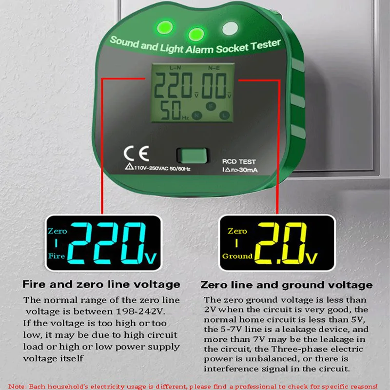 HYC108 Cyfrowy wyświetlacz Gniazdo Tester Napięcie Test RCD Inteligentny detektor Ziemi Zero Linia Polaryzacja Kontrola fazy Wtyczka EU US UK