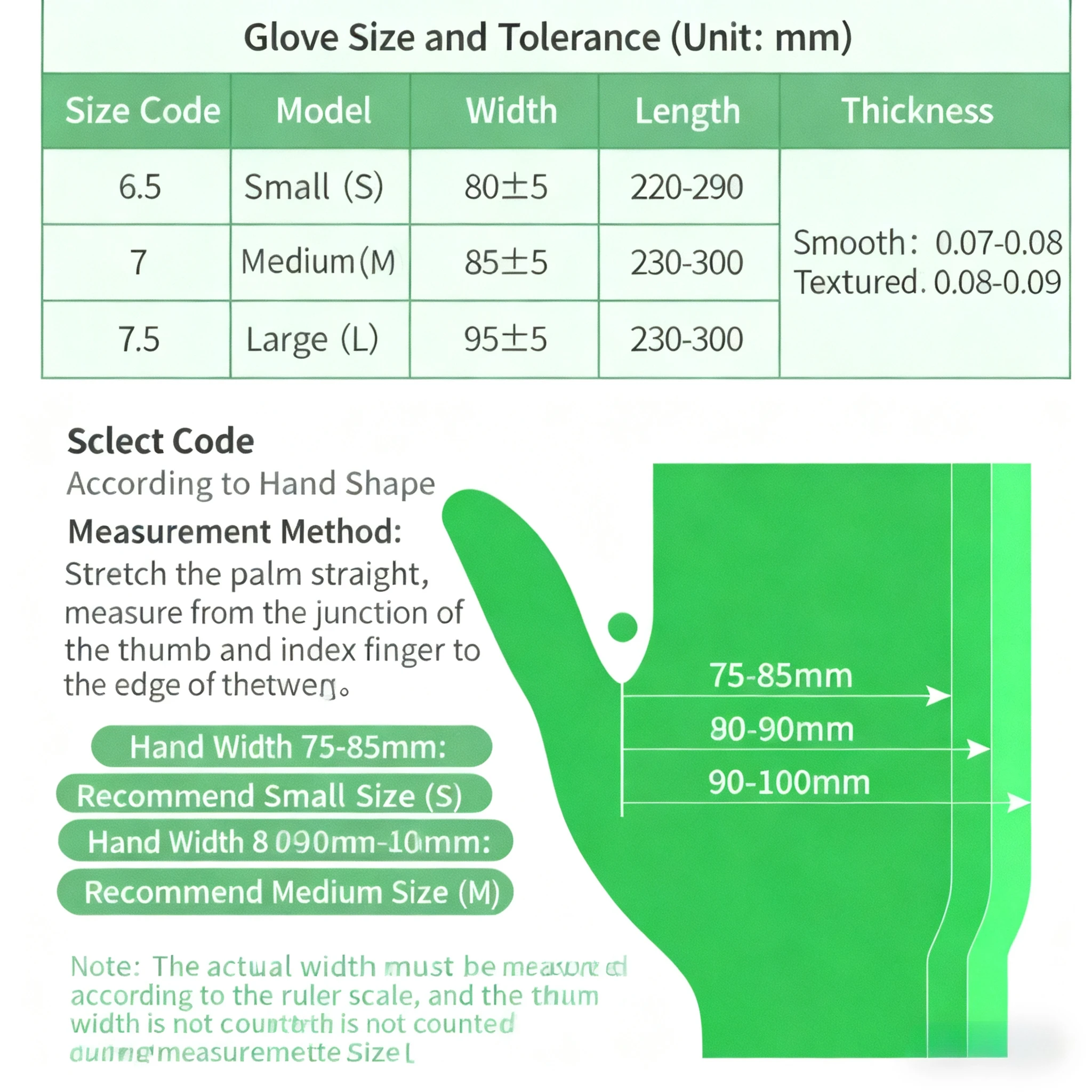 Tandheelkundige wegwerplatexha - Medical Gloves recensie en prijs