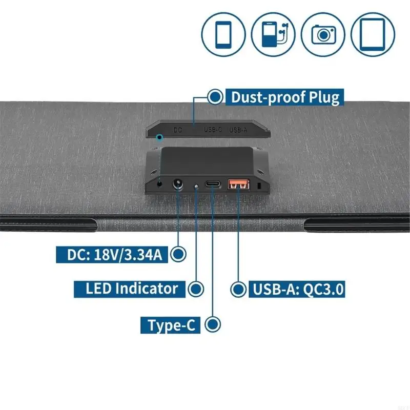 M6CF 60W ETFE Solars Panel Designs for Acture Device Daily Use Daily