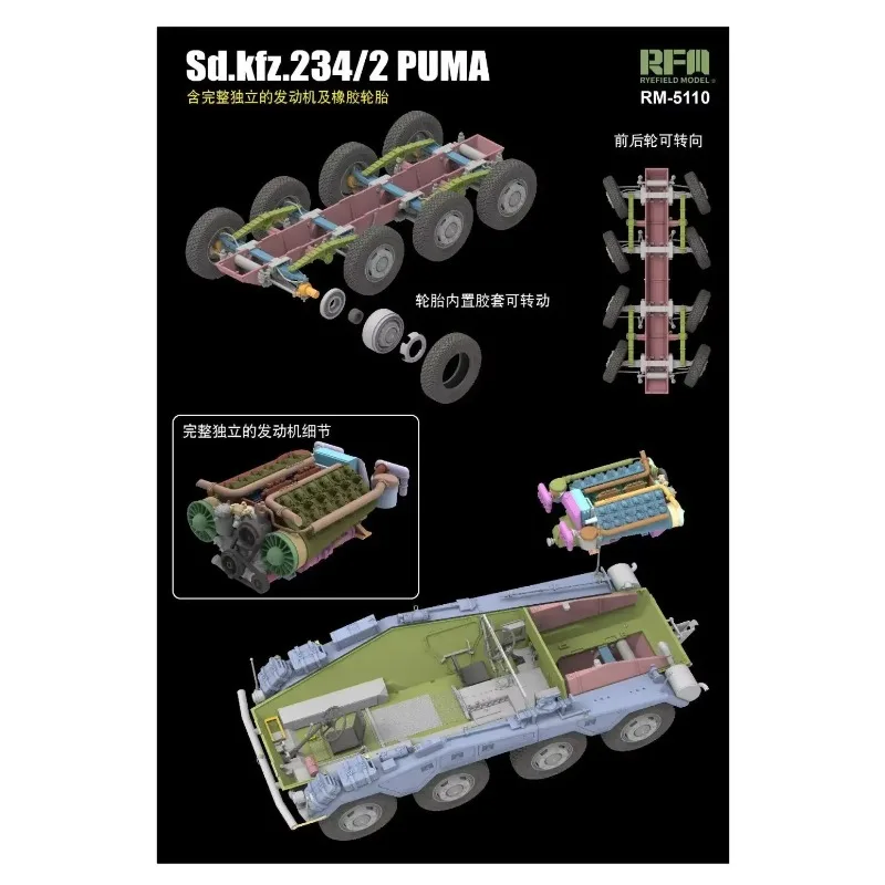 RYEFIELD MODEL RFM RM-5110 1/35 الألمانية Sd.kfz.234/2 مع أجزاء المحرك-مقياس أطقم منمذجة