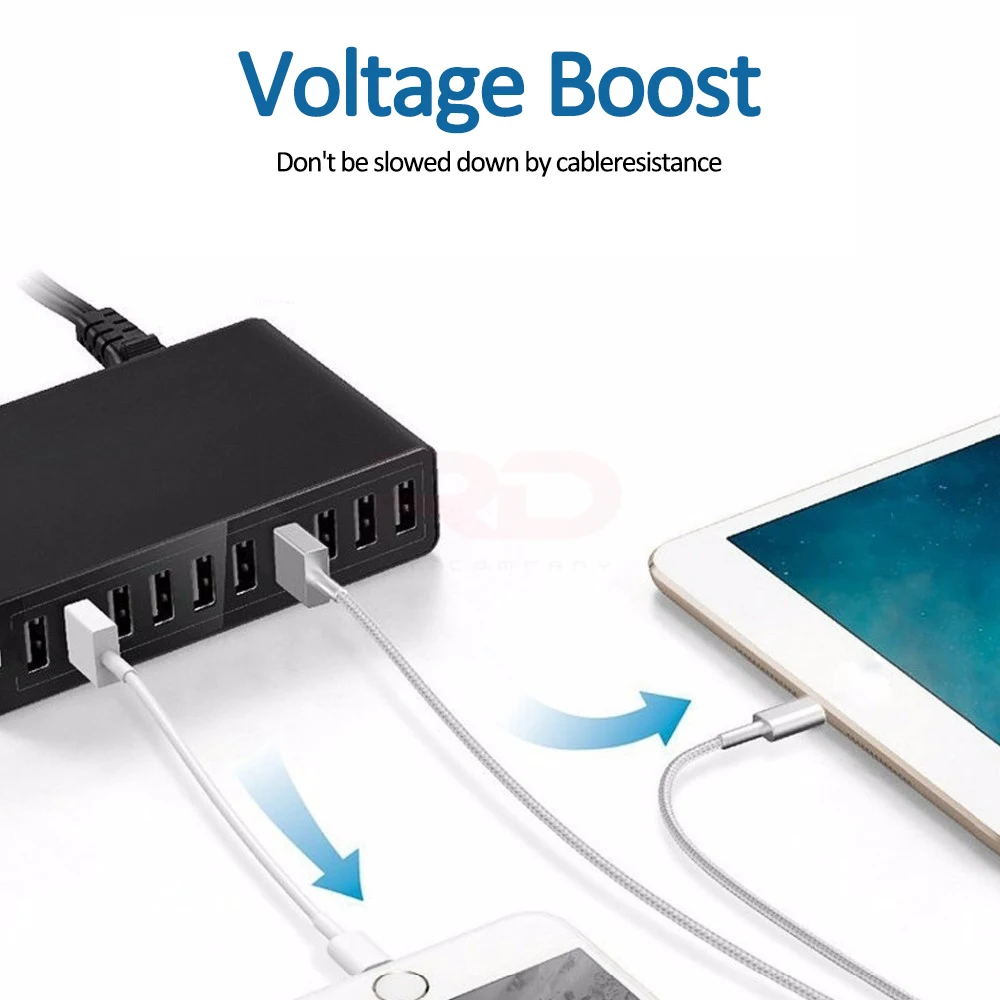 60W 10 Ports 40W 5 USB Ports Quick Charge Charger Station Dock with Cable for iPhone iPad Samsung PC Kindle Multi USB Charger