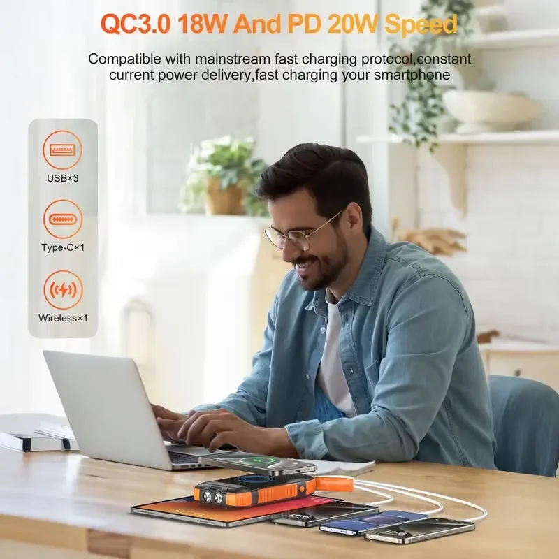 New 40000mAh Solar Charger Power Bank with 15W Fast Wireless Charging PD 20W USB C LED Flashlight Water Resistant for Outdoor