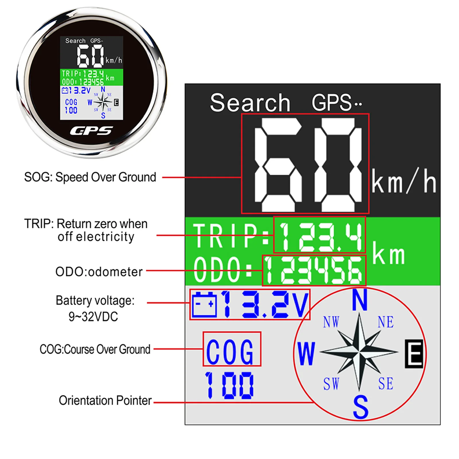 Digital 85mm GPS Speedometer Gauge with Antenna KMH,MPH,Knots Speed Meter TRIP ODO COG for Car Boat Yacht Ship Custom 12V24V