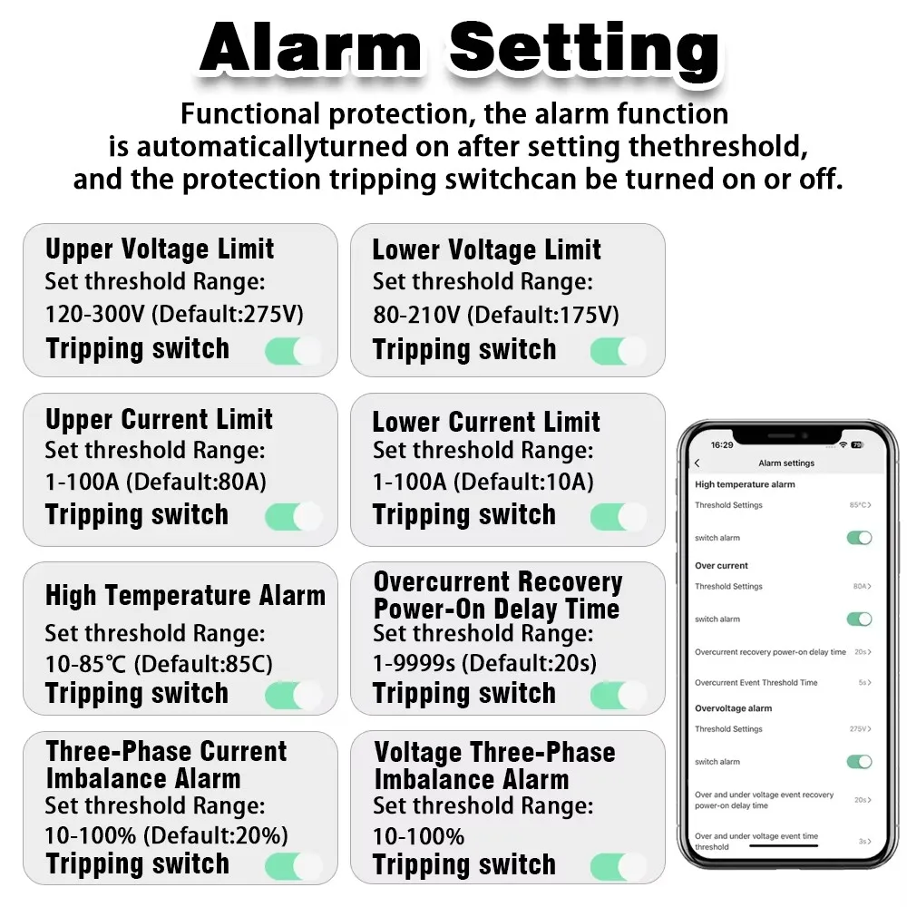 Three Phase 380V Tuya WiFi Smart Bi-Directional Energy Power kWh Meter Over Under Voltage Protector Relay Switch Current Limit