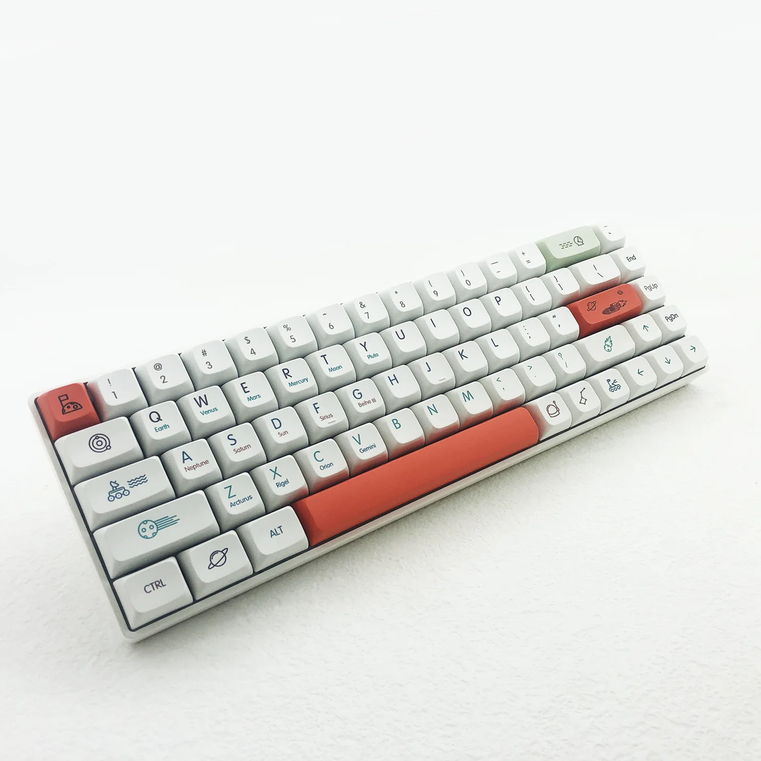 Keycaps สำหรับแป้นพิมพ์สตาร์วอร์สธีม XDA โปรไฟล์ PBT